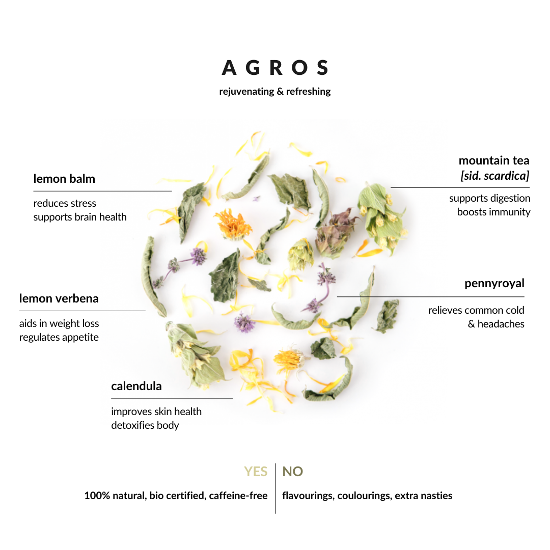 Drink it, Plant it - Organic Herbal Tea Blends: Agros